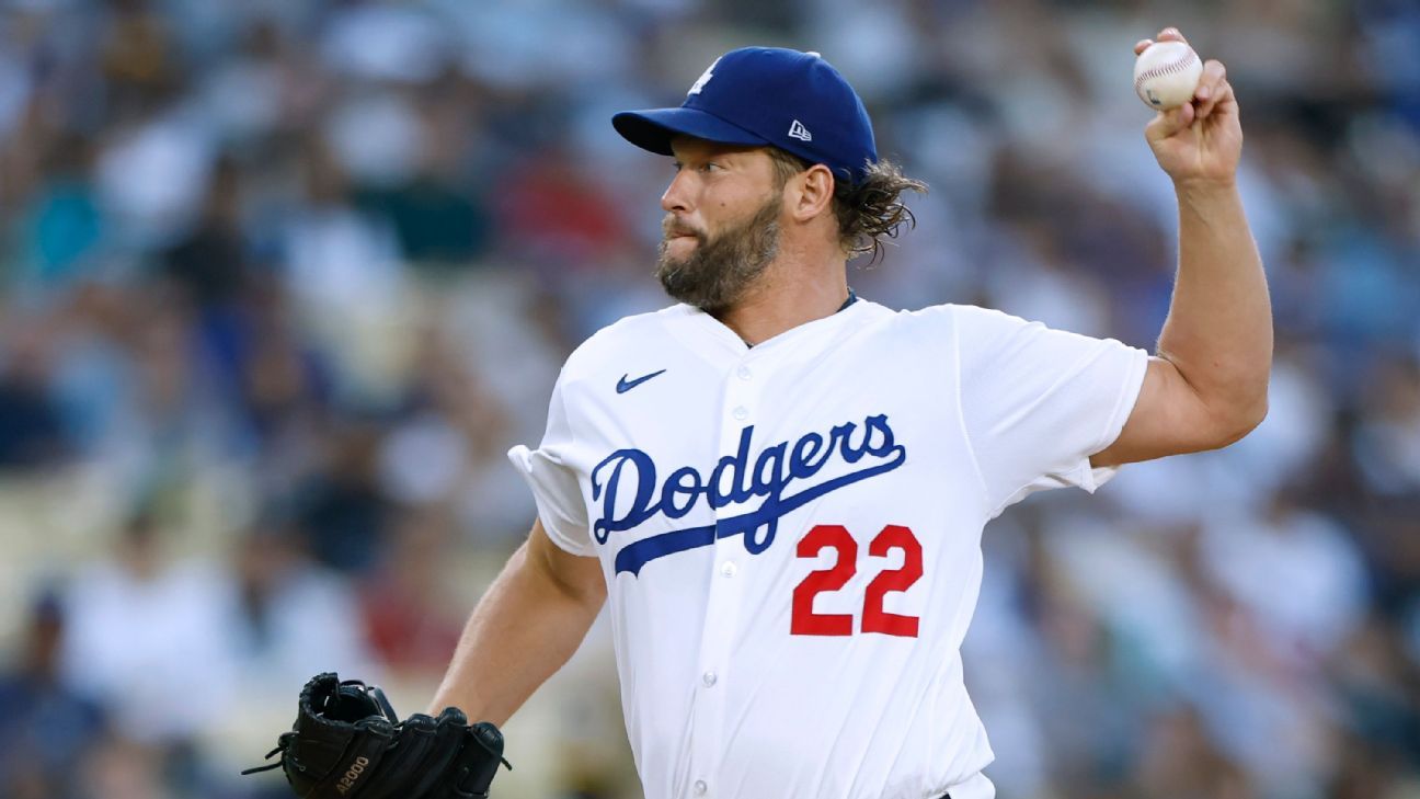 Dodgers’ Clayton Kershaw says he’ll retire after season